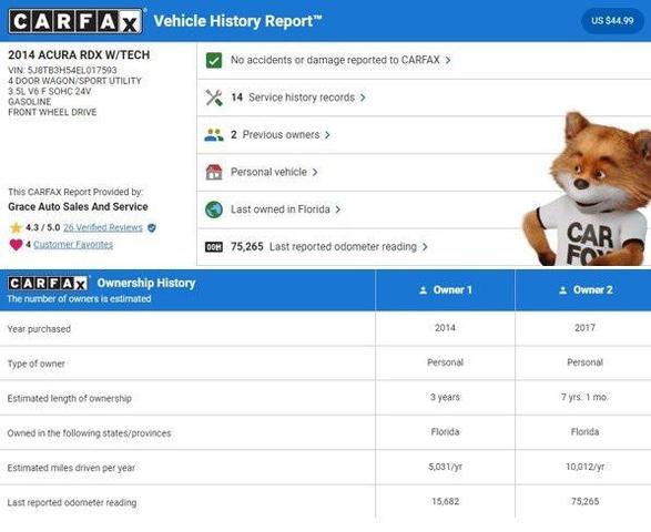 2014 acura rdx technology