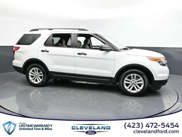 2015 ford explorer base