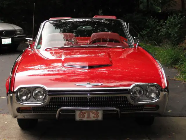 ford 1963 thunderbird