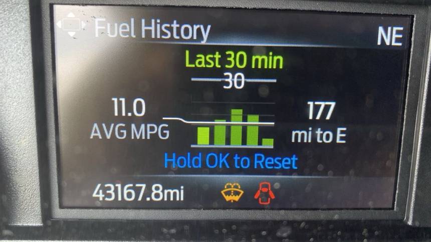 2022 ford f-250 super duty xlt