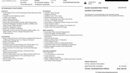 2022 Acura MDX