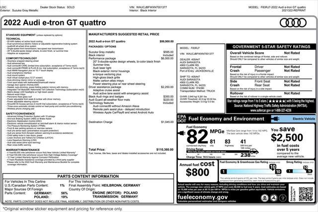 2022 audi e-tron gt premium plus