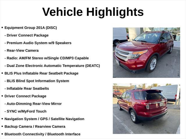 2015 ford explorer xlt