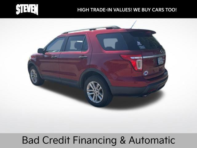 2015 ford explorer base