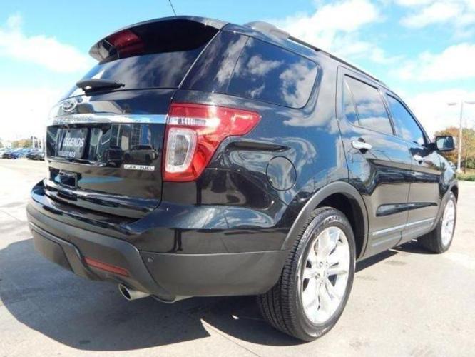 2015 ford explorer xlt xlt 4dr suv for sale in elkhorn, nebraska