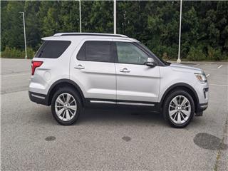 2019 Ford Explorer limited
