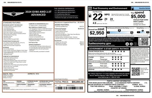 2024 genesis gv80 2.5t