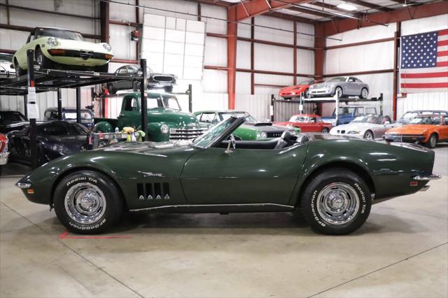 1969 chevrolet corvette base