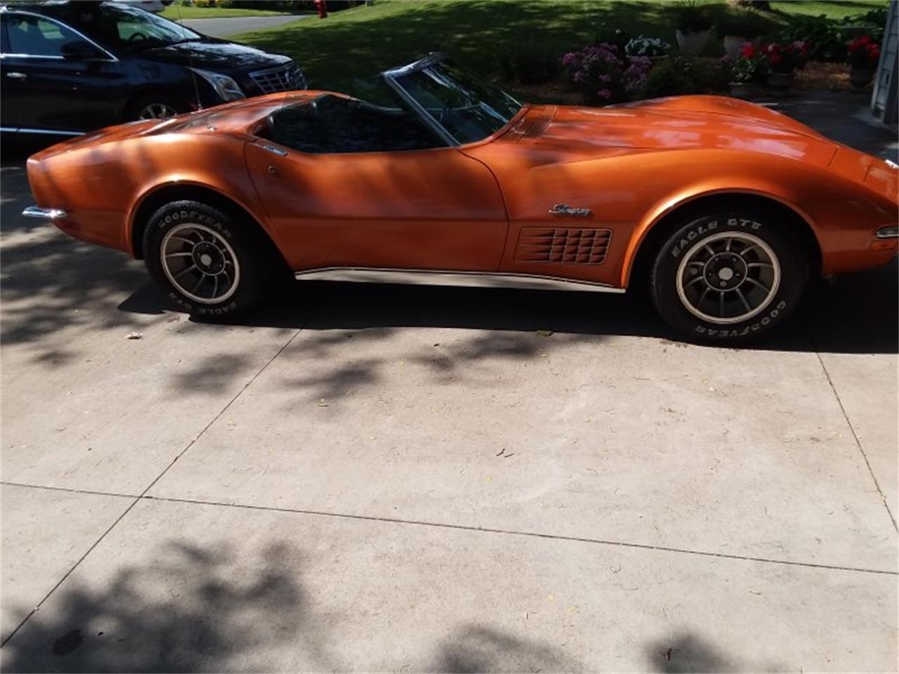 chevrolet corvette