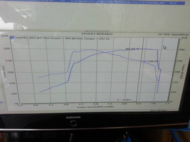 1991 nissan 300zx 2+0 na (lots of aftermarket parts)