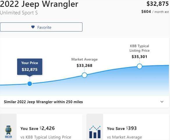2022 jeep wrangler unlimited sport