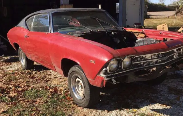 1969 chevelle hot rod rat rod project roller