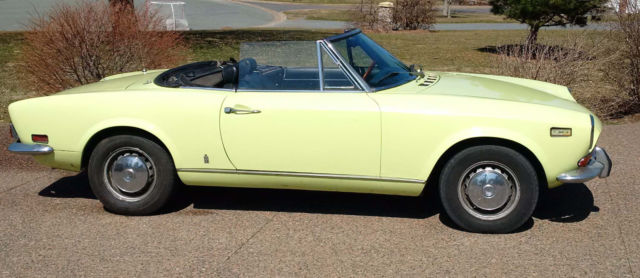collectable/antique convertible, 124 sport (later years called "spider")