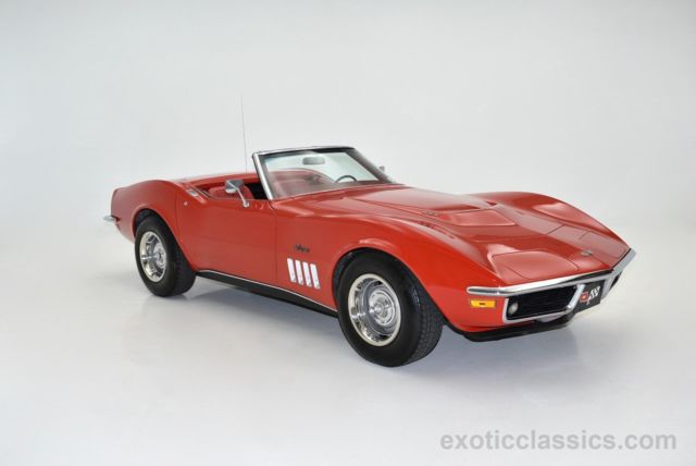 1969 chevrolet corvette 78,242 miles red convertible m