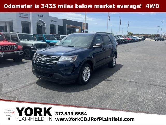 2017 ford explorer base