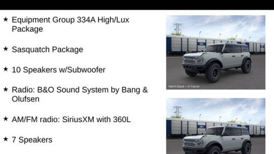2024 Ford Bronco