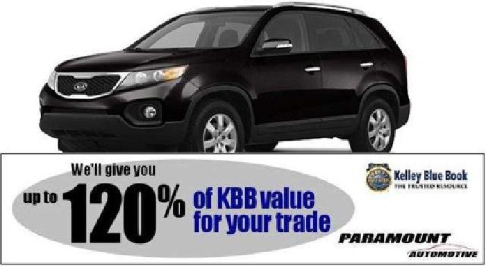 2013 kia sorento lx in asheville, nc