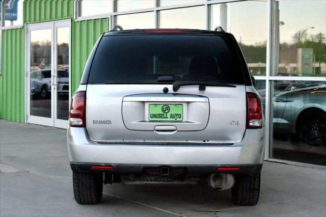 2006 buick rainier cxl