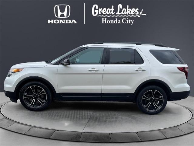 2015 ford explorer sport