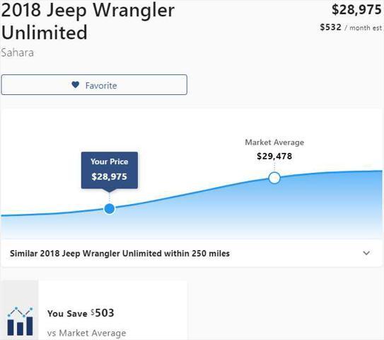2018 jeep wrangler unlimited sahara