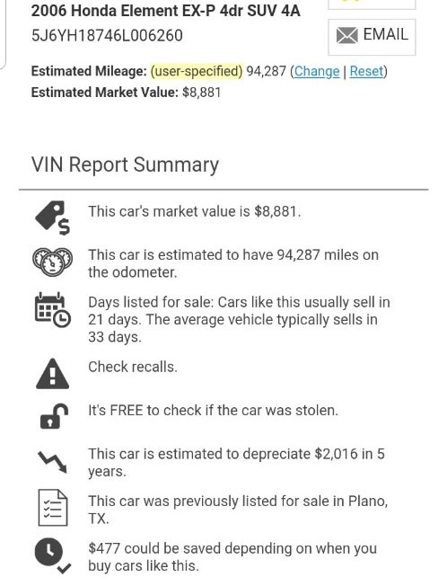 2006 honda element ex-p sport for sale in texas by owner