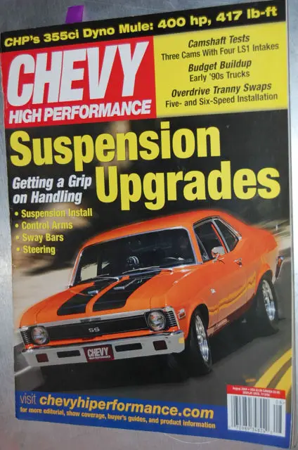 (no reserve) best offer takes a beautiful 72 chevy nova ss street or strip ready