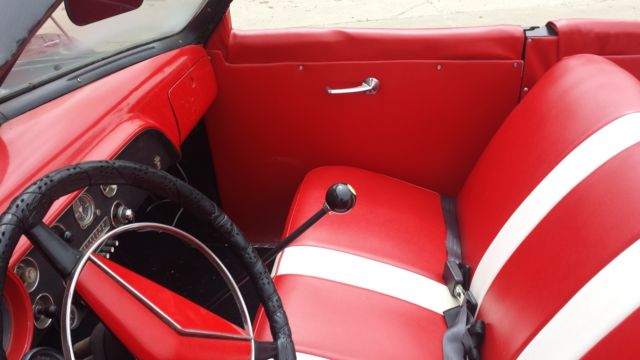 convertable