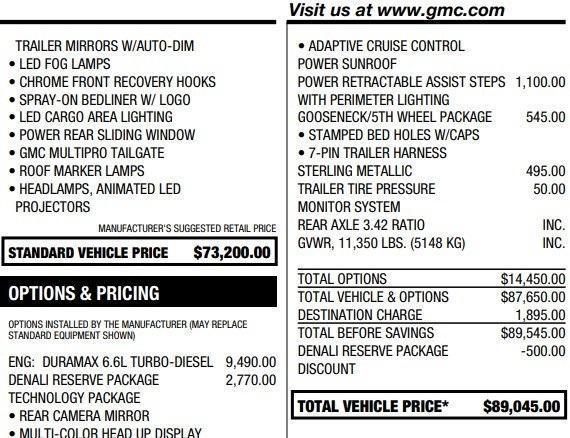 2022 gmc sierra 2500 denali
