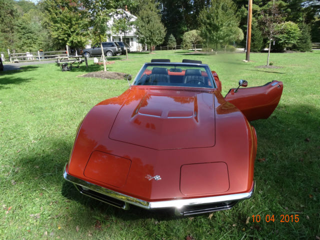 1968 chevrolet corvette covvertable