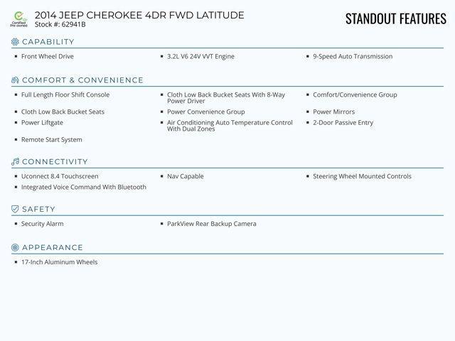 2014 jeep cherokee latitude