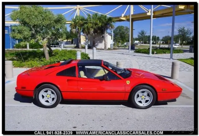 1988 used manual