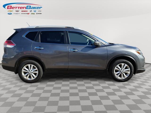 2015 nissan rogue sv
