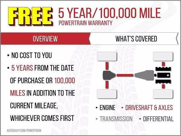 2021 ram 1500 crew cab in co bluffs, iowa