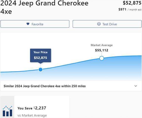 2024 jeep grand cherokee 4xe base