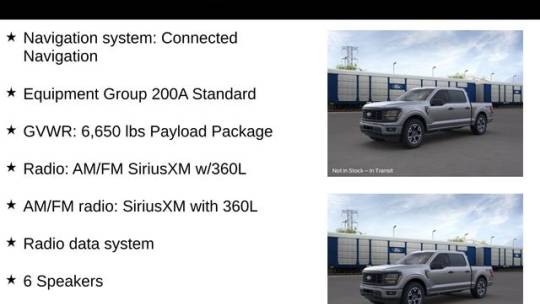 2024 Ford F-150