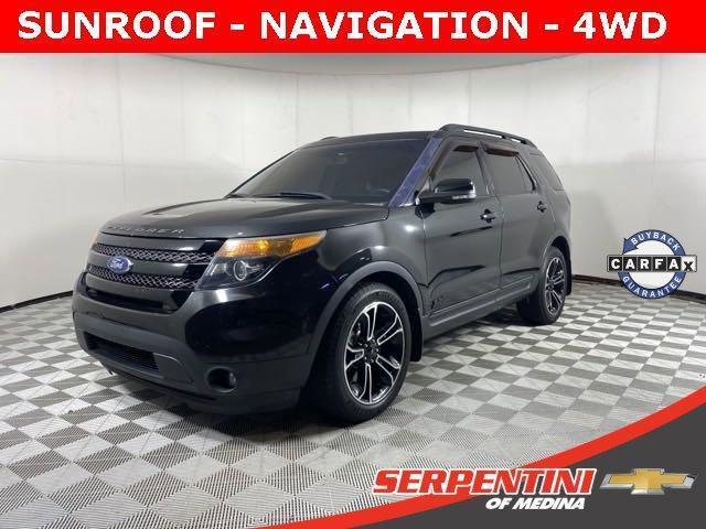 2015 ford explorer sport