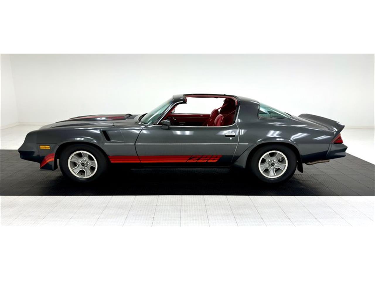 1981 chevrolet camaro z28