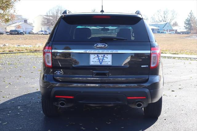 2015 ford explorer base