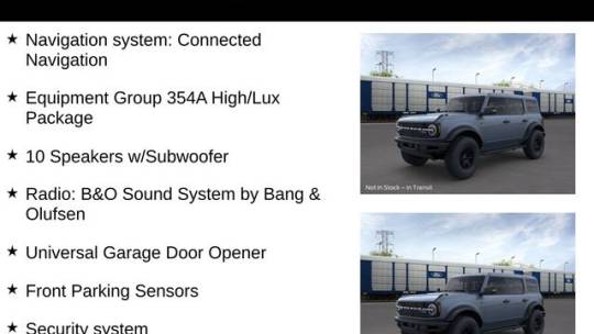 2024 Ford Bronco
