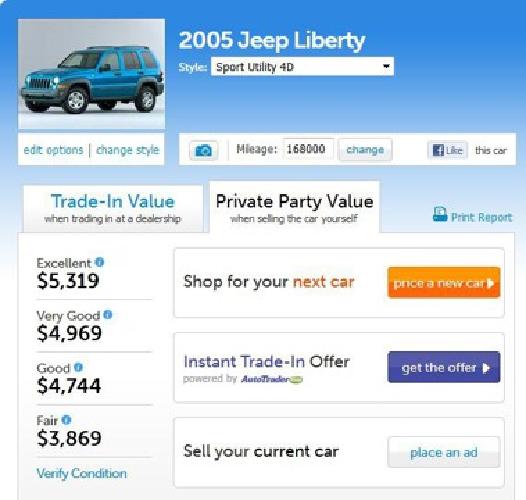 2005 jeep liberty sport in north tonawanda, ny