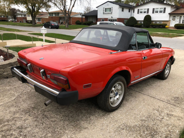 1984 pininfaina azzurra (fiat) spider