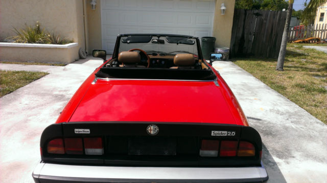 alfa romeo spider veloce convertible 2-door