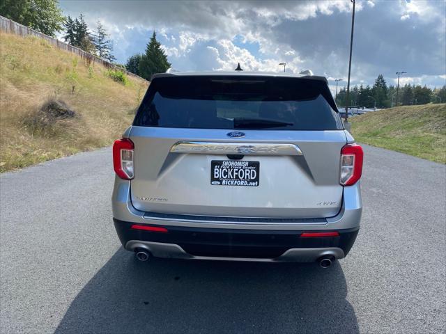 2021 ford explorer limited