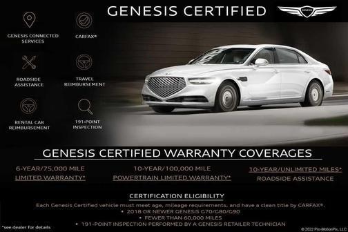 2023 genesis gv70