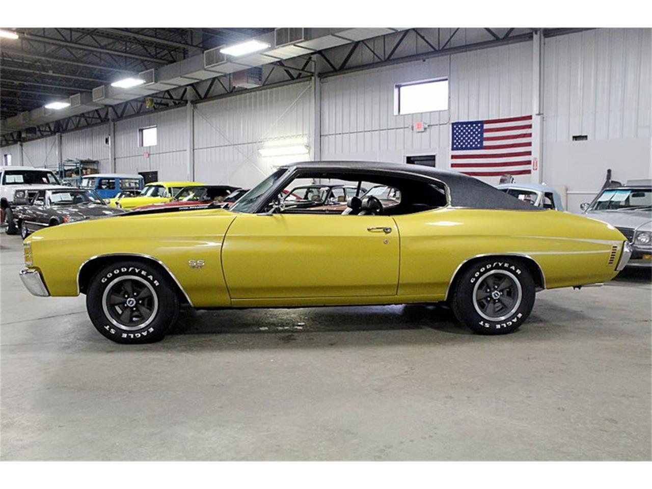 1971 chevrolet chevelle