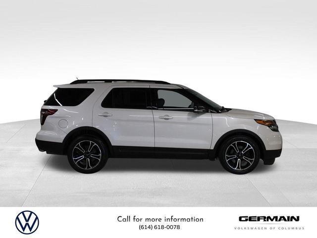 2015 ford explorer sport