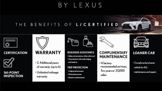 2022 Lexus GX