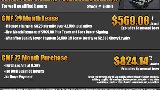 2024 Chevrolet Silverado 1500