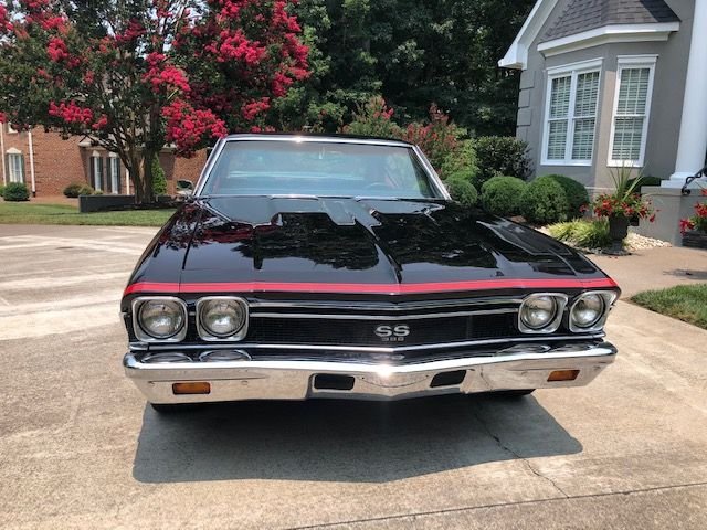 chevrolet chevelle ss tribute