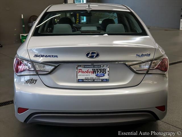 2015 hyundai sonata hybrid base